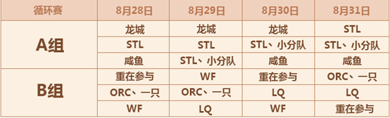 常规赛首日观赛赢炫彩 八强争锋战况激烈