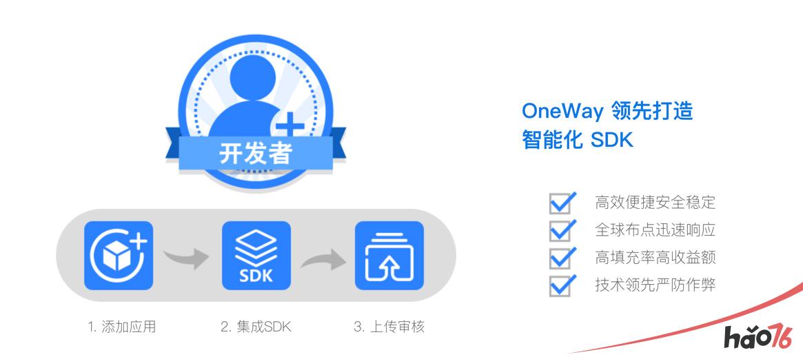2018ChinaJoy开幕在即，Oneway共享流量变现新蓝海