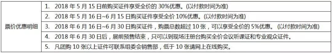 助力行业破局，陈锐、孙勇、胡晚至将出席2018全球游戏产业峰会