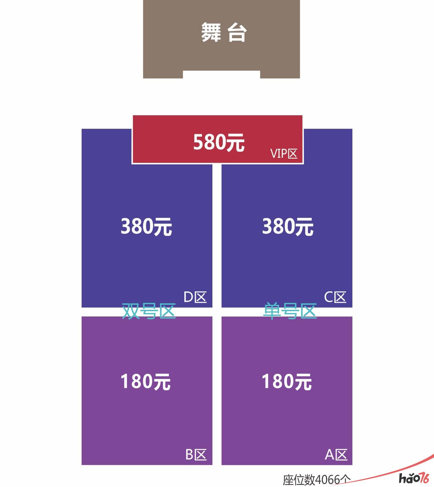 唱享夏日，ChinaJoy Live歌谣汇携手刺猬索尼克狂欢来袭!