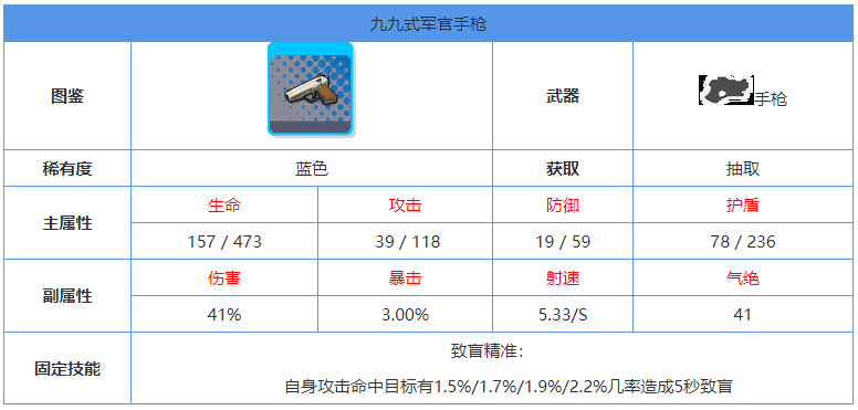 双生视界九九式军官手枪怎么样 蓝色武器技能属性攻略