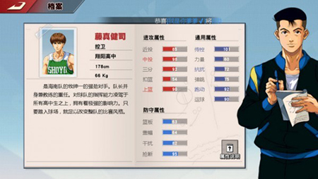 钜惠双12活动来袭 灌篮高手翔阳王牌登场
