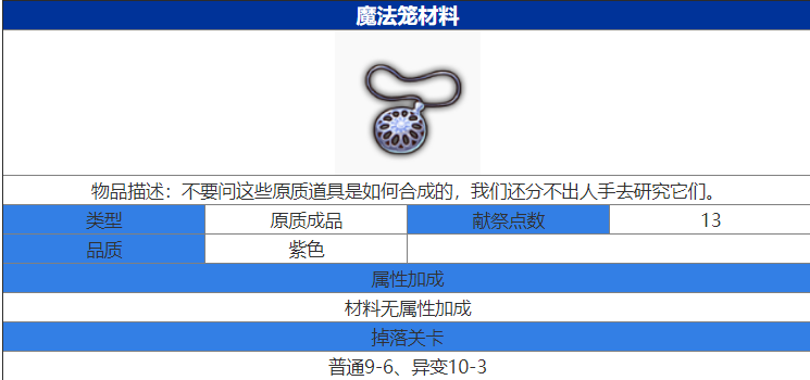 魔女兵器魔法笼怎么获得 魔法笼材料获得攻略