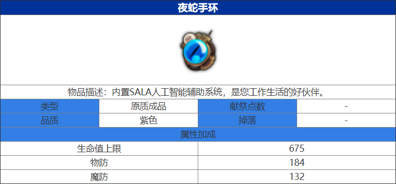 魔女兵器夜蛇手环怎么获得 夜蛇手环材料合成获得攻略