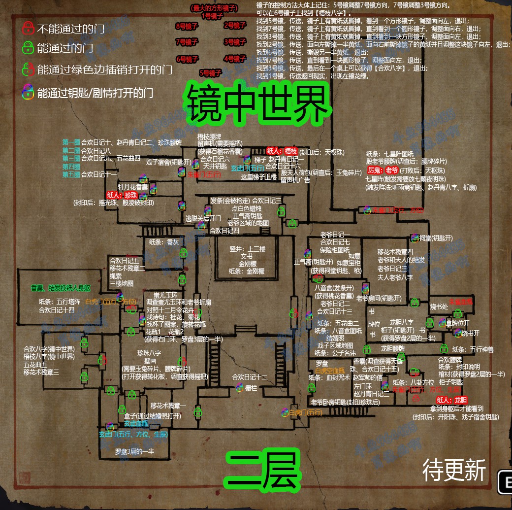 纸人贰完整地图线索信息一览