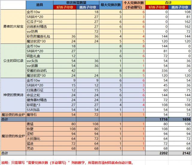 梦幻模拟战手游巴斯克维尔的幽魂活动怎么兑换