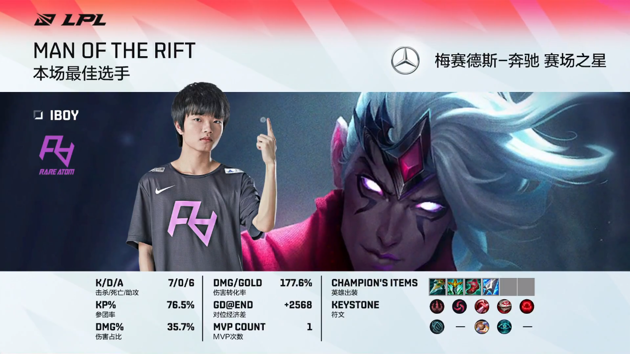 英雄联盟LPL2021夏季赛【RA 2-1 TES】TES状态不佳不敌RA