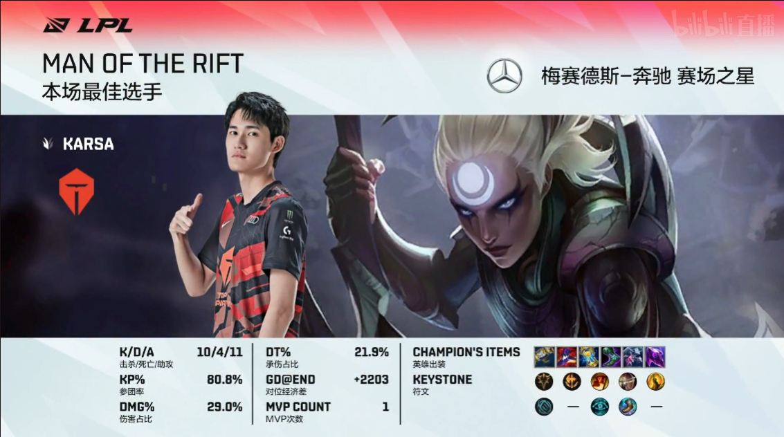 英雄联盟LPL2021夏季赛【TES 2-0 EDG】TES干碎EDG