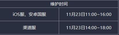 崩坏3 11.23日的更新公告一览