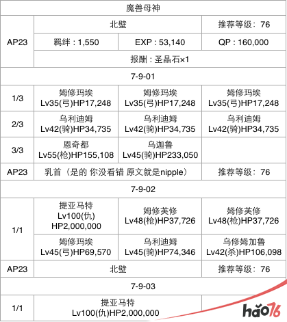  FGO第七章怎么通关？