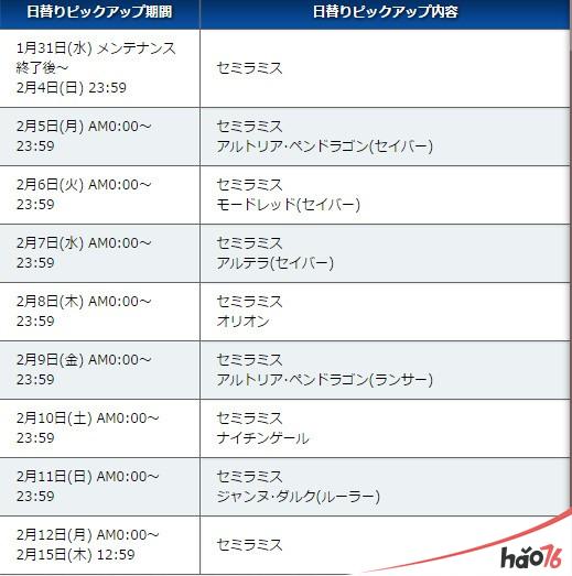 FGO日服2018情人节有哪些活动？