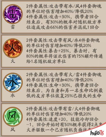 阴阳师呱太百鬼弈活动怎么玩？