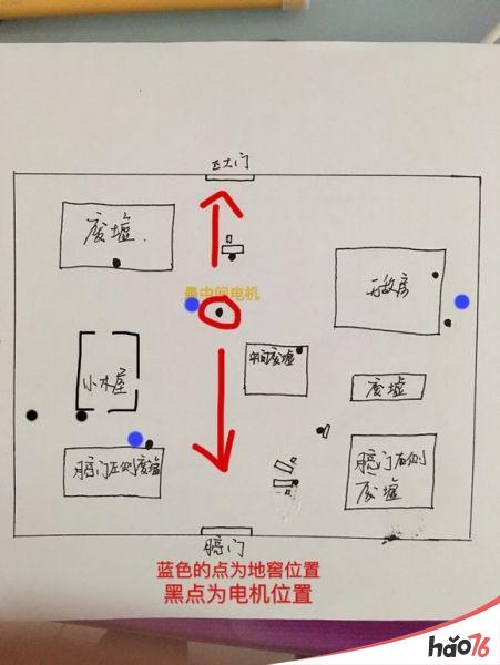 第五人格最全新手攻略分享