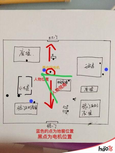 第五人格最全新手攻略分享