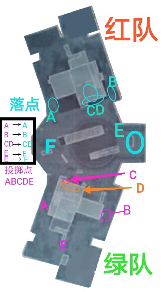 一篇就够了！使命召唤手游核弹小镇全解析