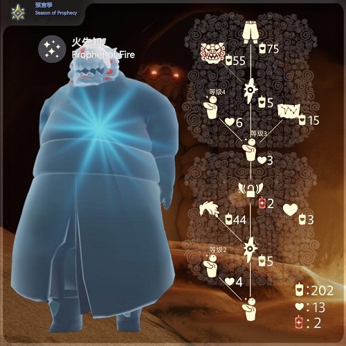 光遇9.16复刻先祖兑换表一览