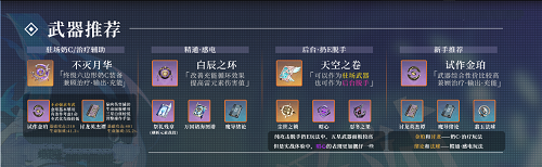 原神珊瑚宫心海武器推荐一览