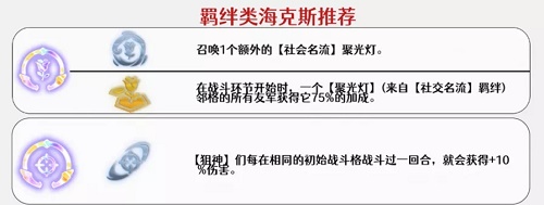 金铲铲之战白魔学者名流狙阵容搭配推荐攻略