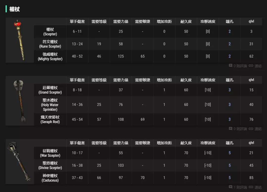 《暗黑破坏神2重制版》权杖用法介绍