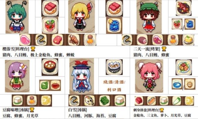 《东方夜雀食堂》特殊客人喜好图鉴分享