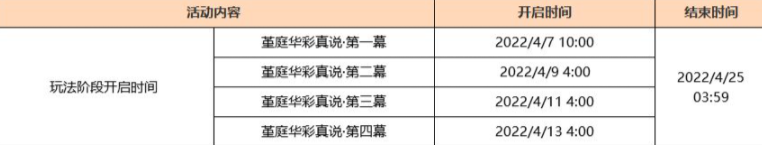 《原神》2.6版本更新公告一览