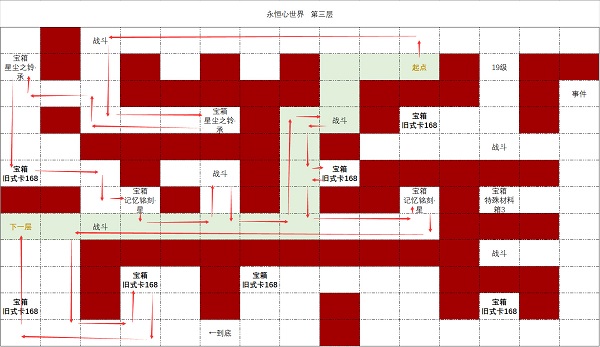 时空中的绘旅人永恒心世界第三层攻略