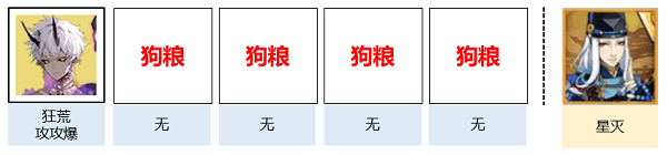 阴阳师战场巡逻阵容推荐攻略