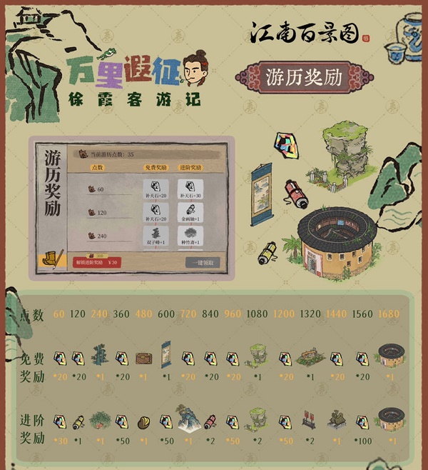 江南百景图徐霞客游记活动攻略