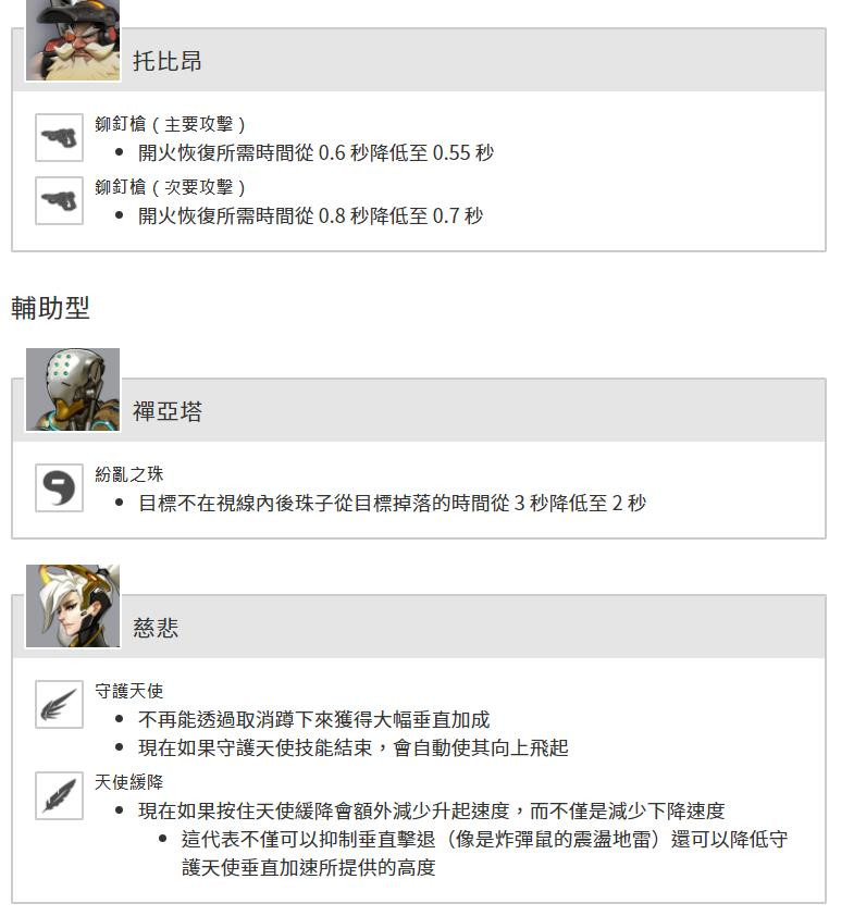《守望先锋：归来》B测上线 测试服更新细节公布