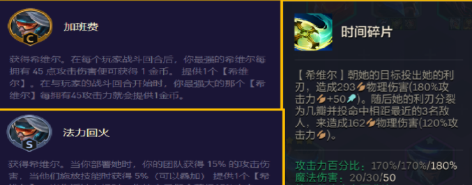 金铲铲之战s8.5超英希维尔阵容怎么搭配 具体一览