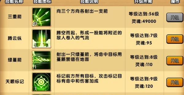 造梦西游四手游怎么开启第二心法 造梦西游四手游开启第二心法方法