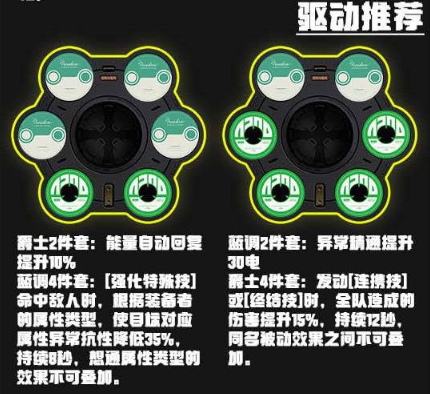 绝区零格莉丝驱动怎么选择