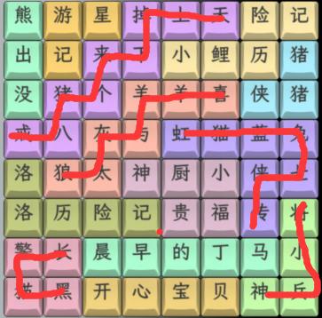 文字找茬大师童年动画片通关顺序