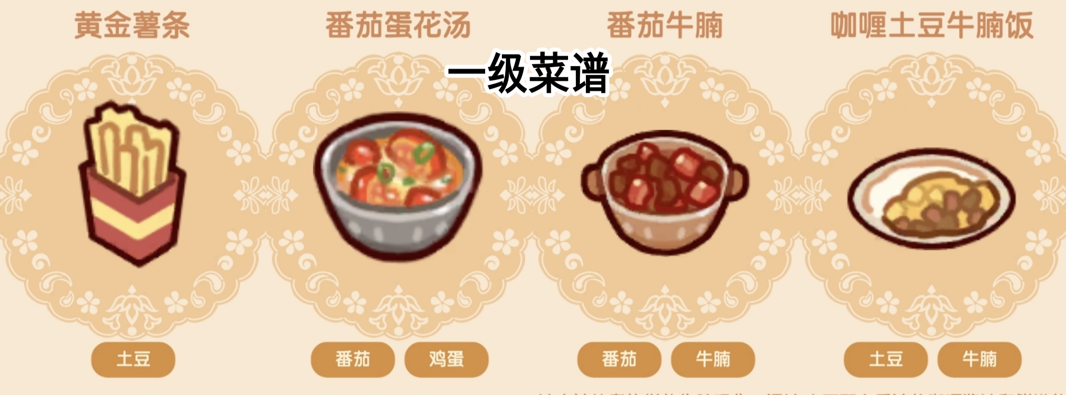 我的休闲时光一级食谱有哪些