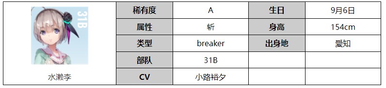 炽焰天穹角色图鉴：水濑李