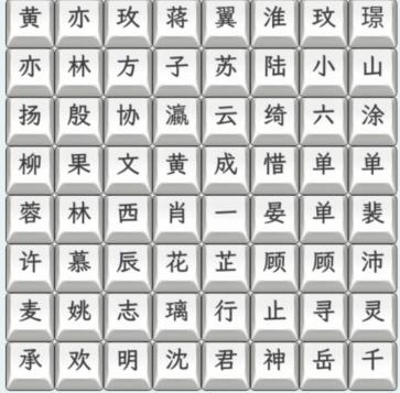 文字找茬大师影视剧CP4通关顺序