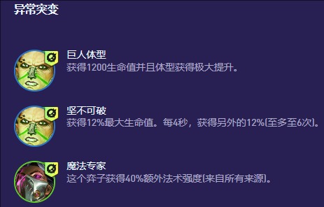 云顶之弈S13赛季炼金烈娜塔玩法配置