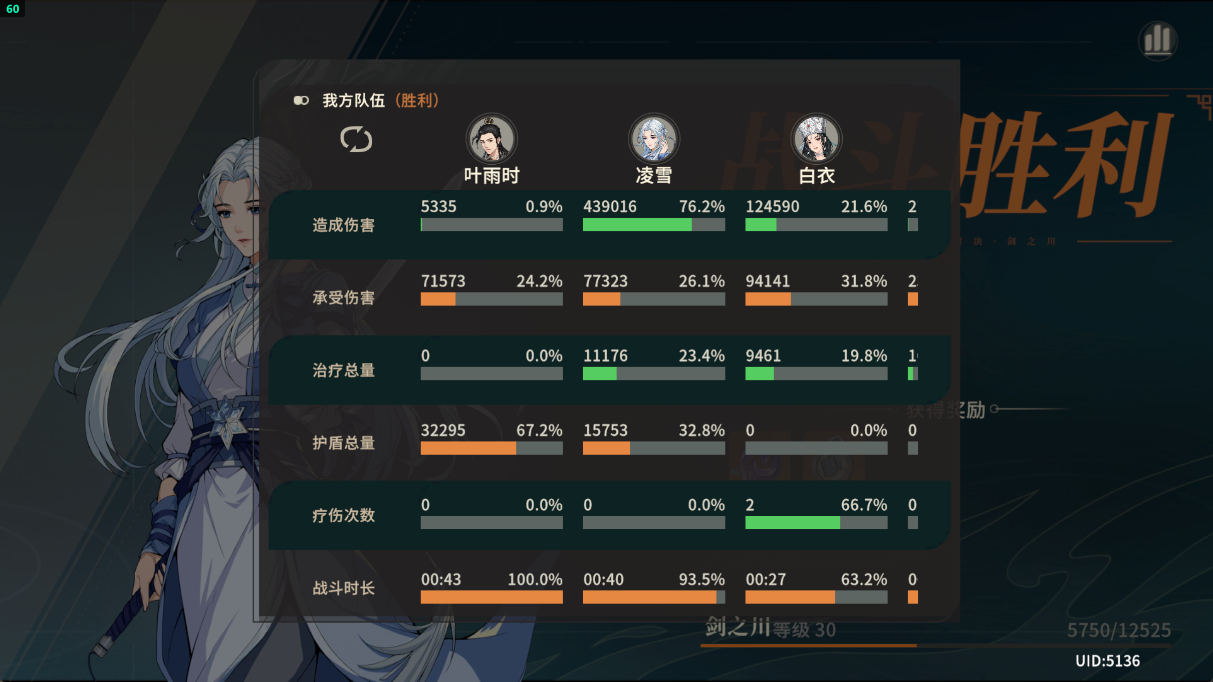 对决剑之川黑白剑使机制打法介绍