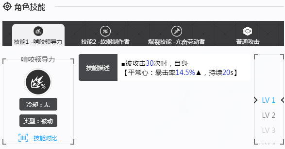 胜利女神nikke国服角色图鉴：尤尔夏