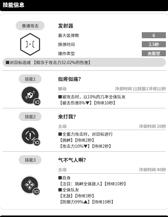 胜利女神nikke国服角色图鉴：诺雅