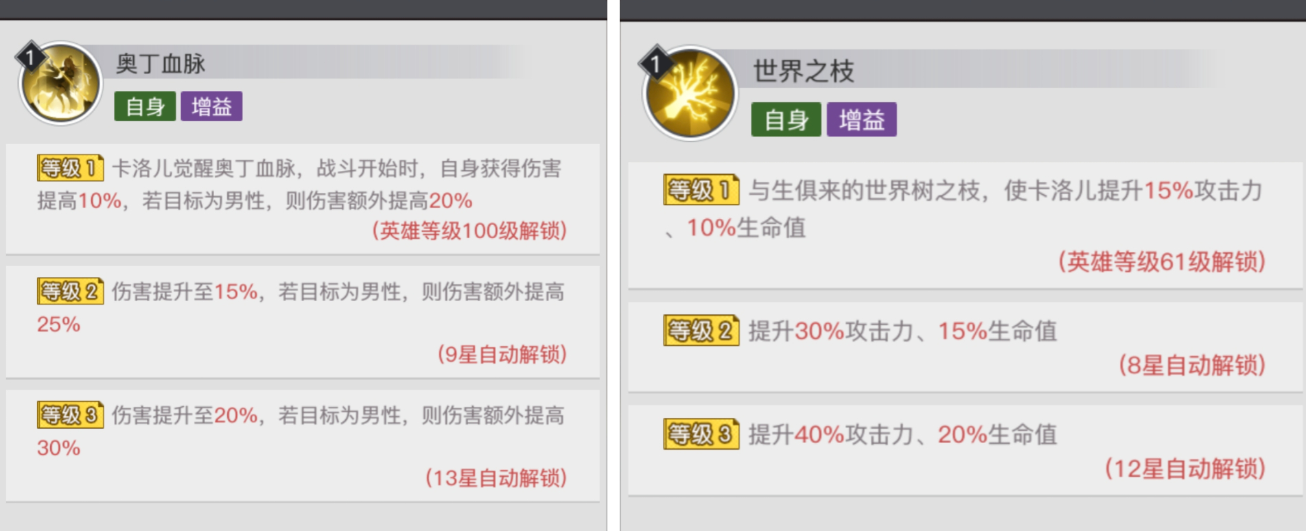 三千幻世角色技能介绍：卡洛儿
