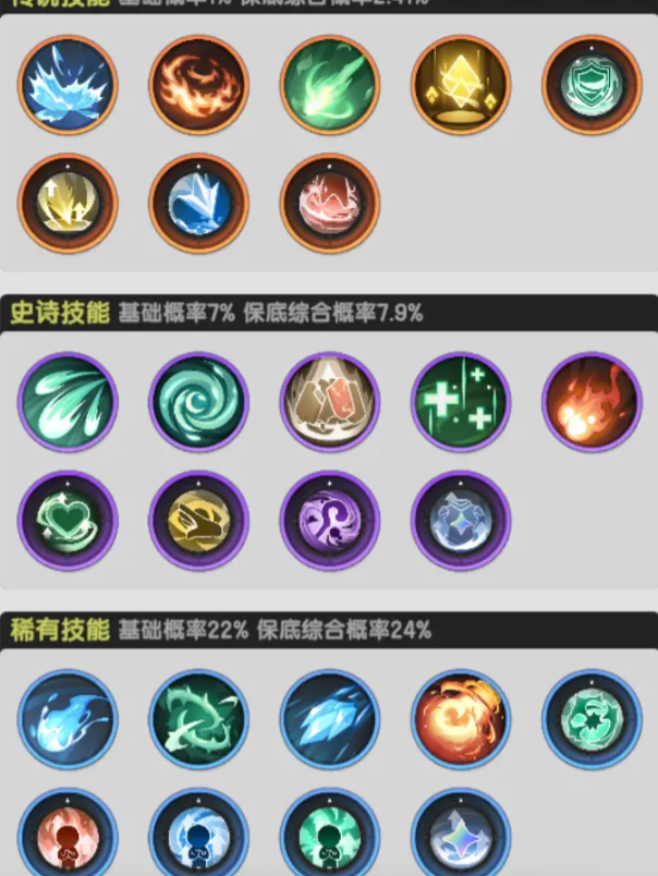 杖剑传说贤者技能详解
