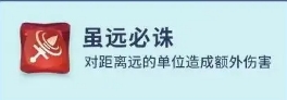 龙石战争英雄图鉴：埃尔维斯