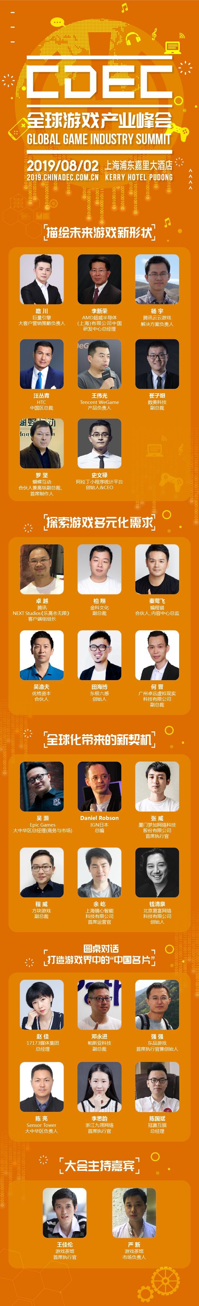 2019全球游戏产业峰会嘉宾预览!