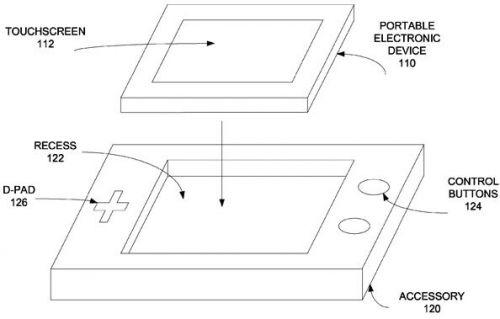 继摇杆后 苹果获得游戏手柄新专利jpg
