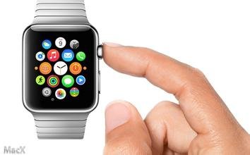 用手表玩CF？apple watch改变生活的5大猜想jpg