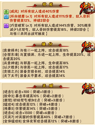 魏国武将谁神勇 少年三国志武将张辽攻略