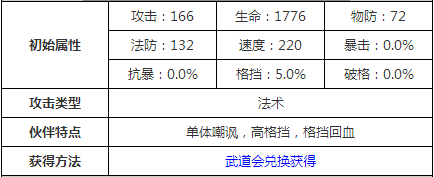 十万个冷笑话龟丞相怎么样 技能属性介绍