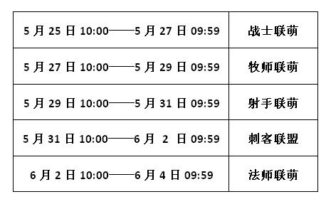 《血族》新版本大献礼 命运联结福利周开启！