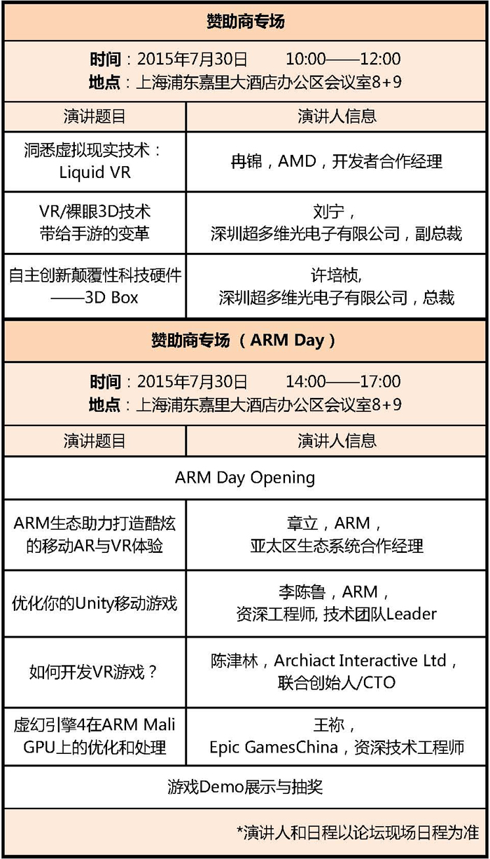 CGDC赞助商专场议程正式公布